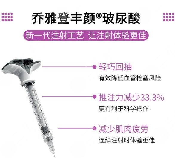 喬雅登豐顏