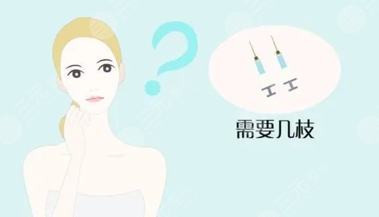 注射隆鼻