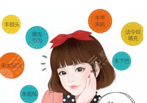 上海六院脂肪填充手術(shù)費用