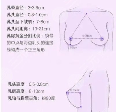 隆胸