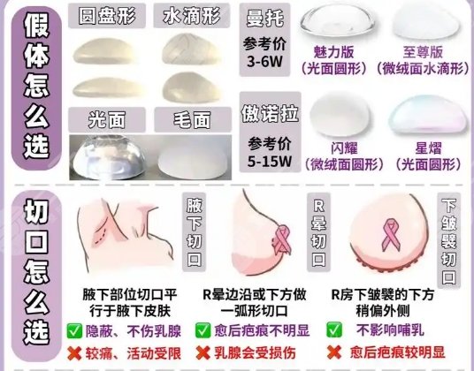隆胸