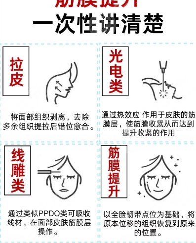 拉皮