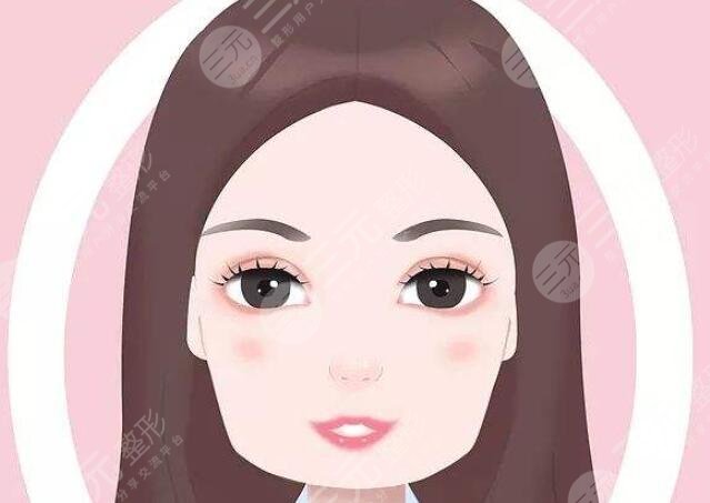 下頜