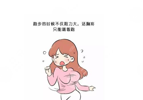 縮胸手術(shù)上海九院要多少錢