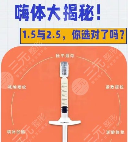 嗨體