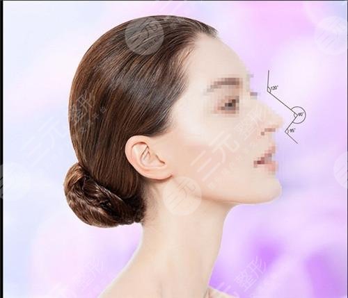 廣州櫻美醫(yī)療美容