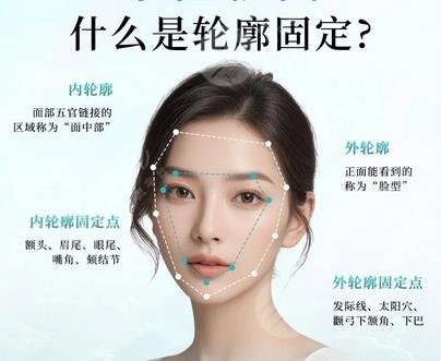 3-4月 