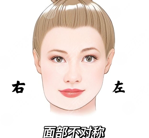 大小臉