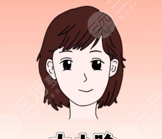 大小臉