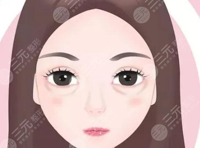 淚溝