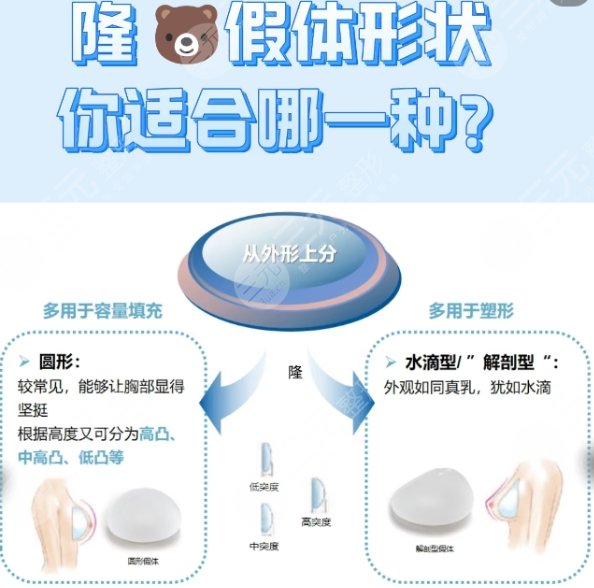 廖洪躍